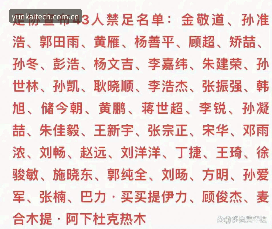 中国足协第三批禁足名单深度解析：17人终身禁赛完整指南