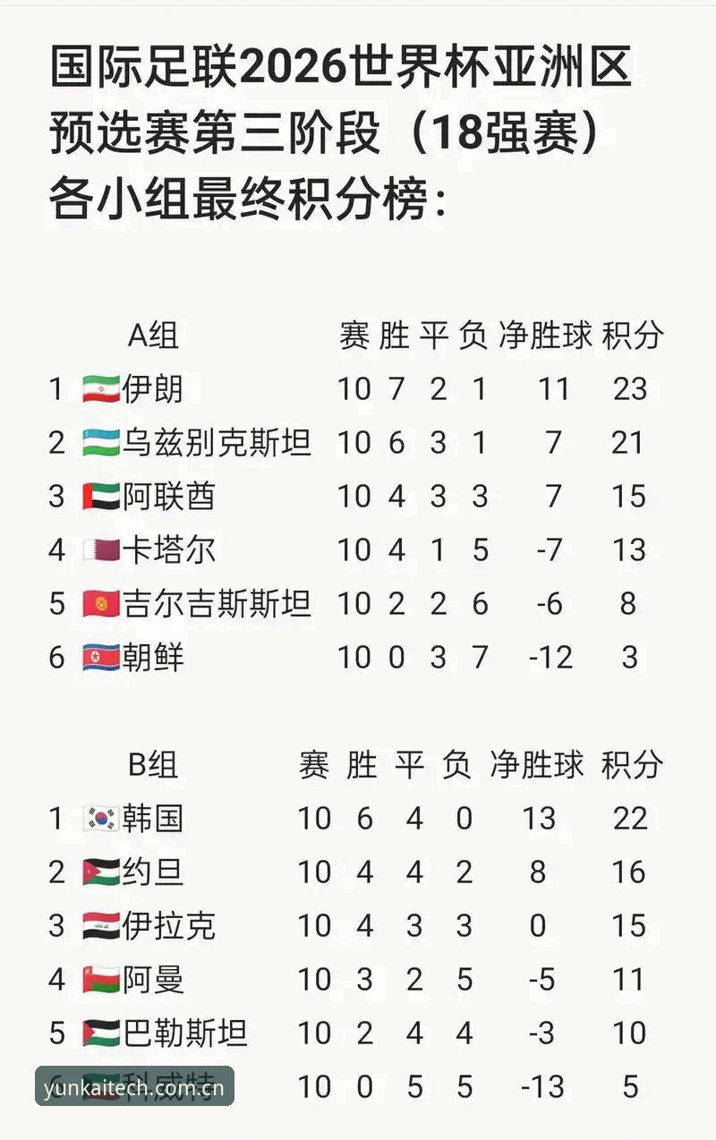2026世界杯观赛困境深度解析：签证危机如何影响全球球迷体验